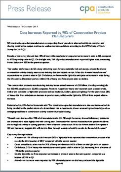 Cost Increases Reported by 90% of Construction Product Manufacturers